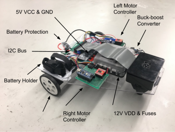 Robot with Labeled Components